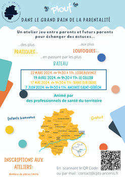 Périnatalité - Parentalité