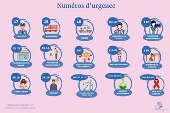 Les numéros à connaitre ou garder près de soi