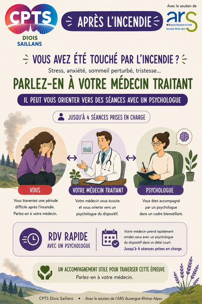 [incendie] Stress, anxiété, sommeil perturbé, tristesse...