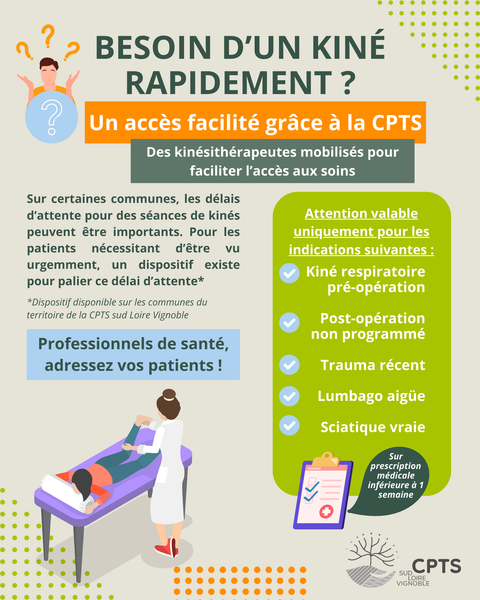 Accès aux soins en kinésithérapie