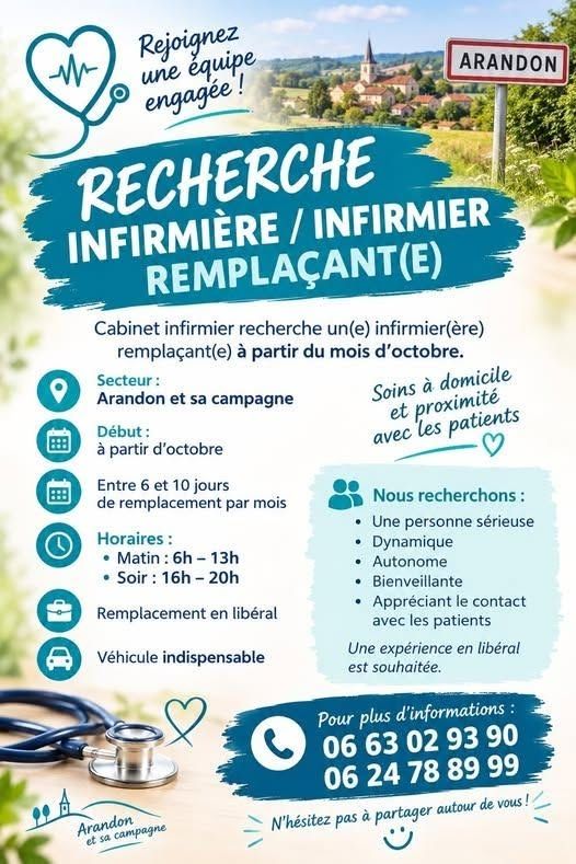 Recherche infirmière/infirmier remplaçant.e ARANDON-PASSINS 38