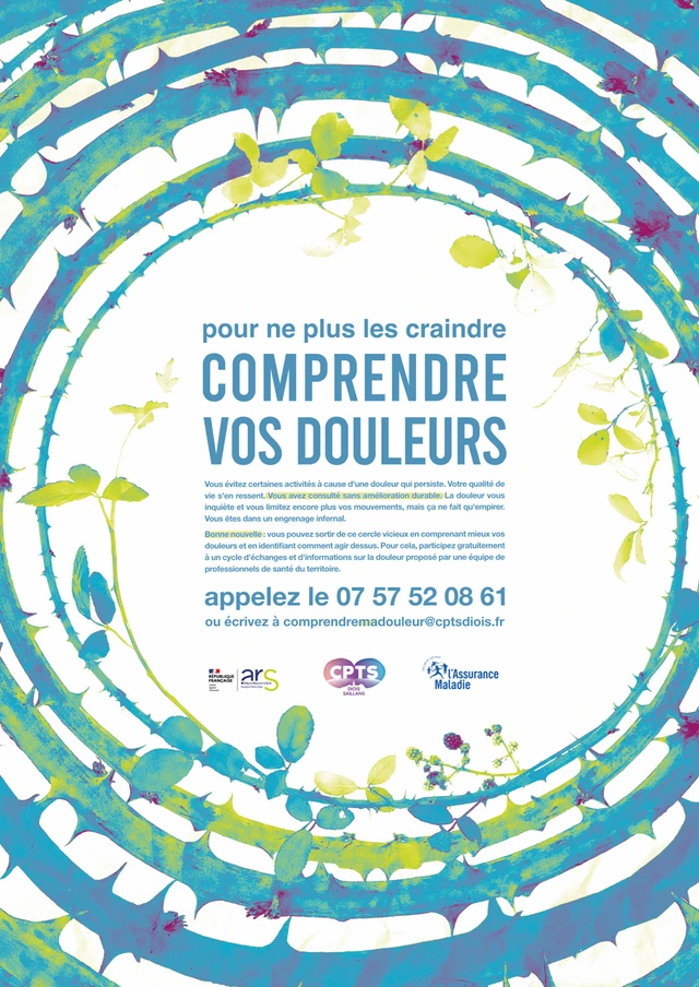 Groupe douleurs chroniques